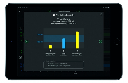 skillreporter_ventilationscore