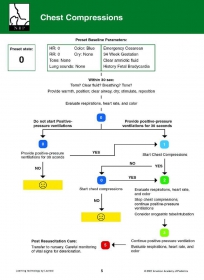 SimNewB_flowchart 1